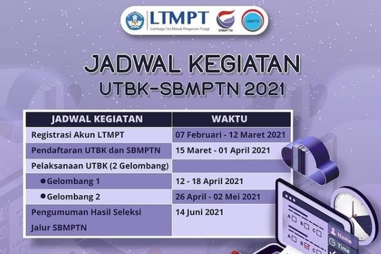 UTBK (SBMPTN) 2021